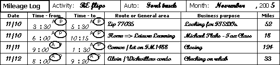 Mileage Log For Taxes Template from www.michaelplaks.com